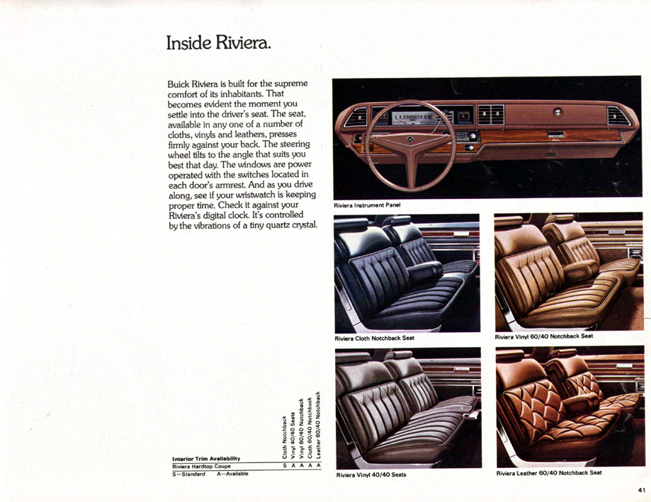 1975 Buick