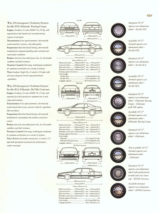 1994 Cadillac