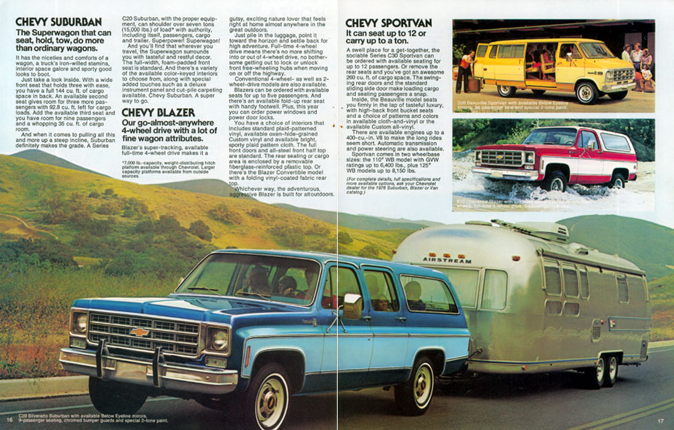 1978 Chevrolet Wagons