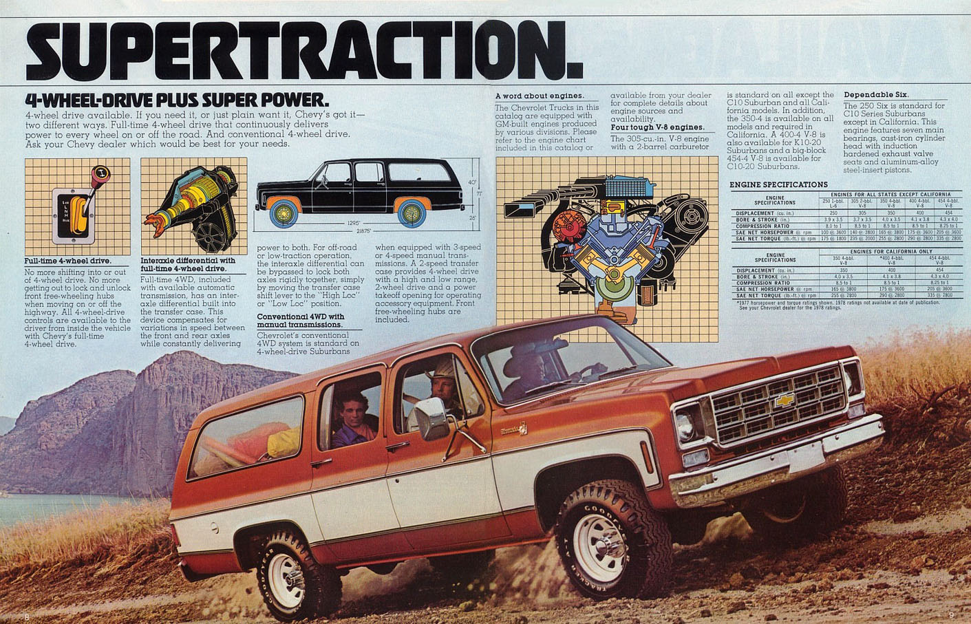 1978 Chevrolet Suburban