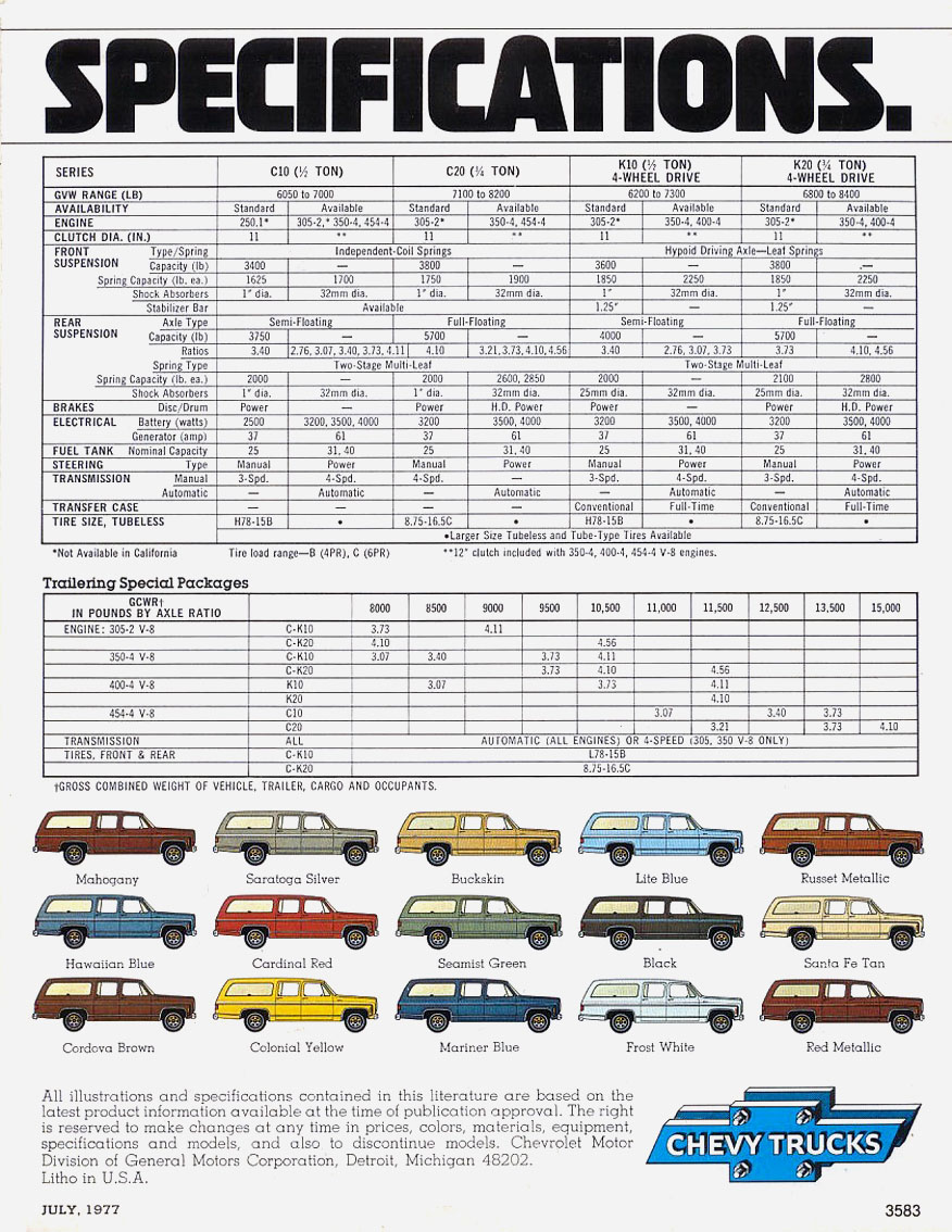 1978 Chevrolet Suburban