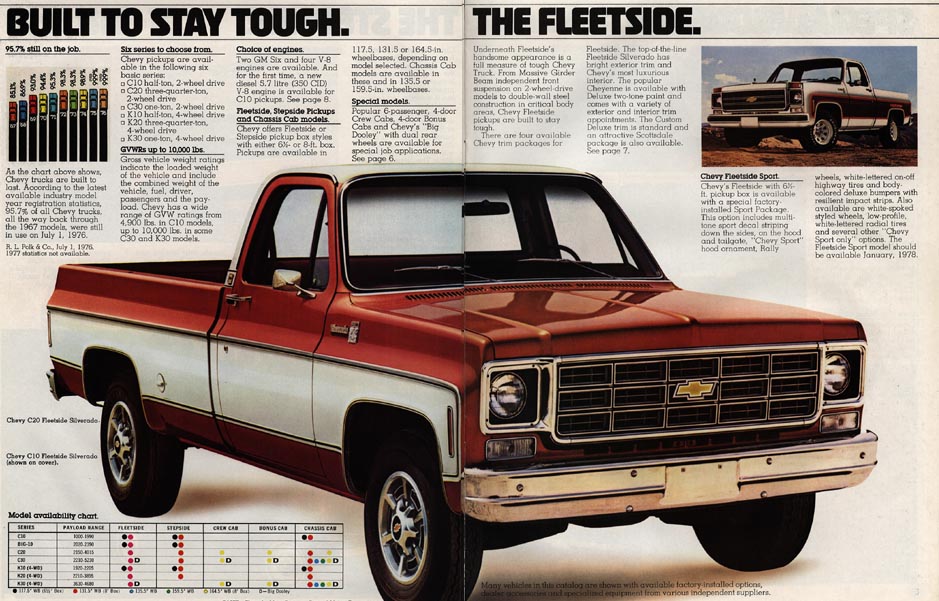 1978 Gmc pickup value