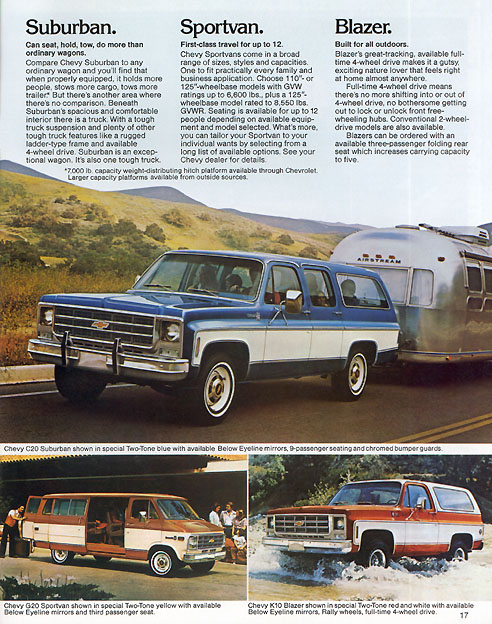 1979 Chevrolet Wagons