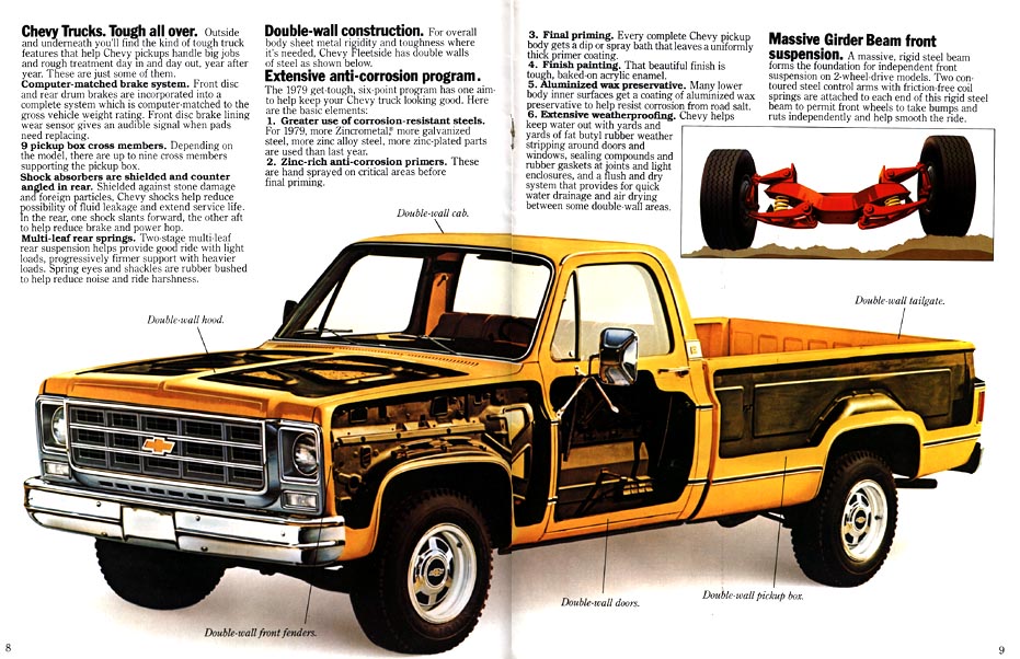 1979 Chevrolet Pickup