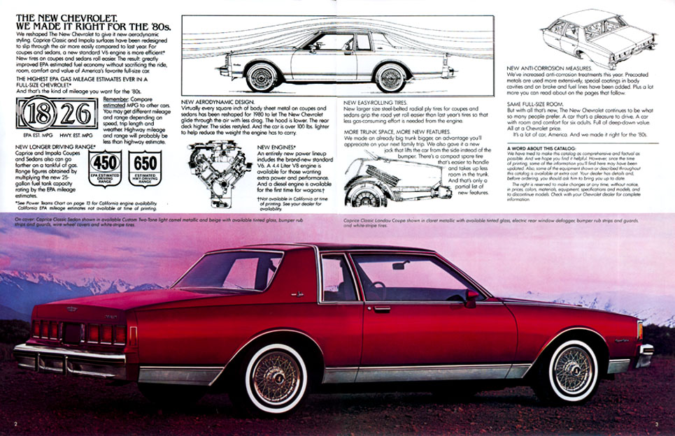 1980 Chevrolet