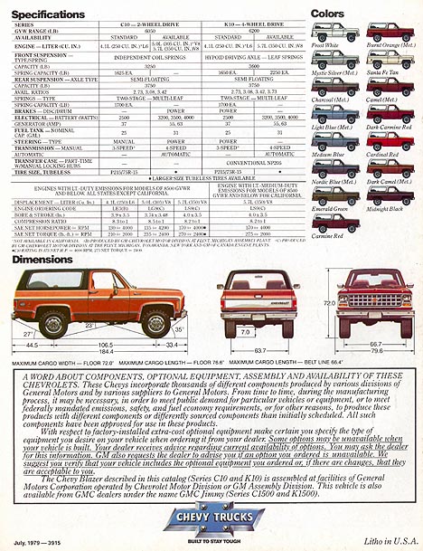 1980 Chevrolet Blazer