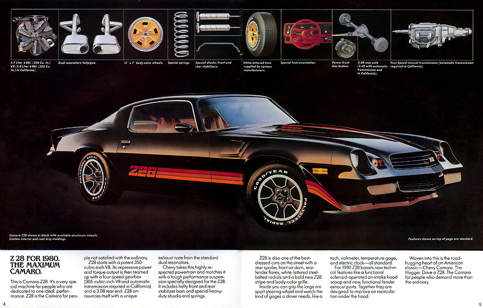 1980 Chevrolet Camaro