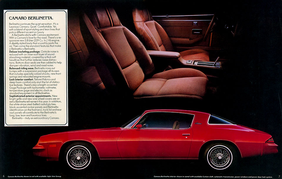 1980 Chevrolet Camaro