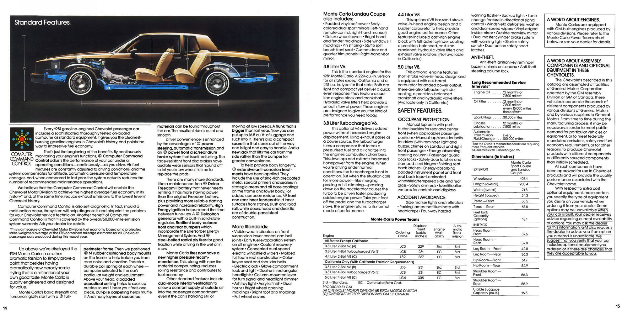 1981 Chevrolet Monte Carlo