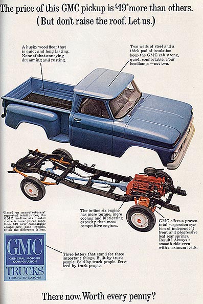 GMC