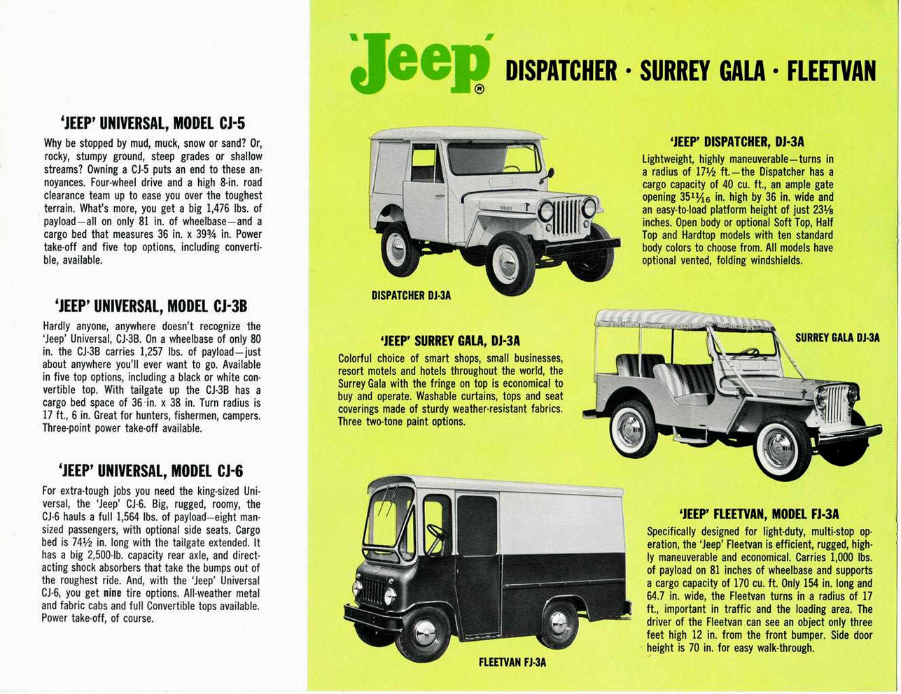 2 Jeep jeep jeep no #1