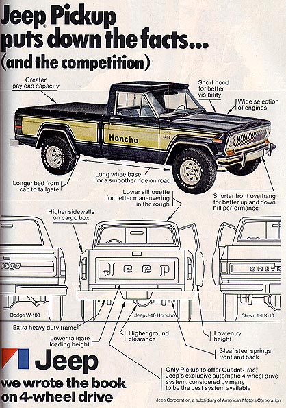 1977 Jeep Honcho Jeep