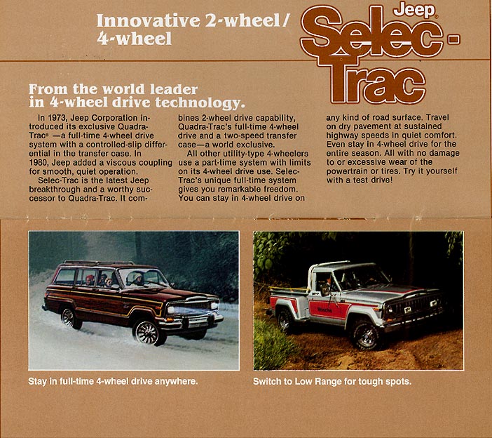 1982 Jeep Selec-Trac