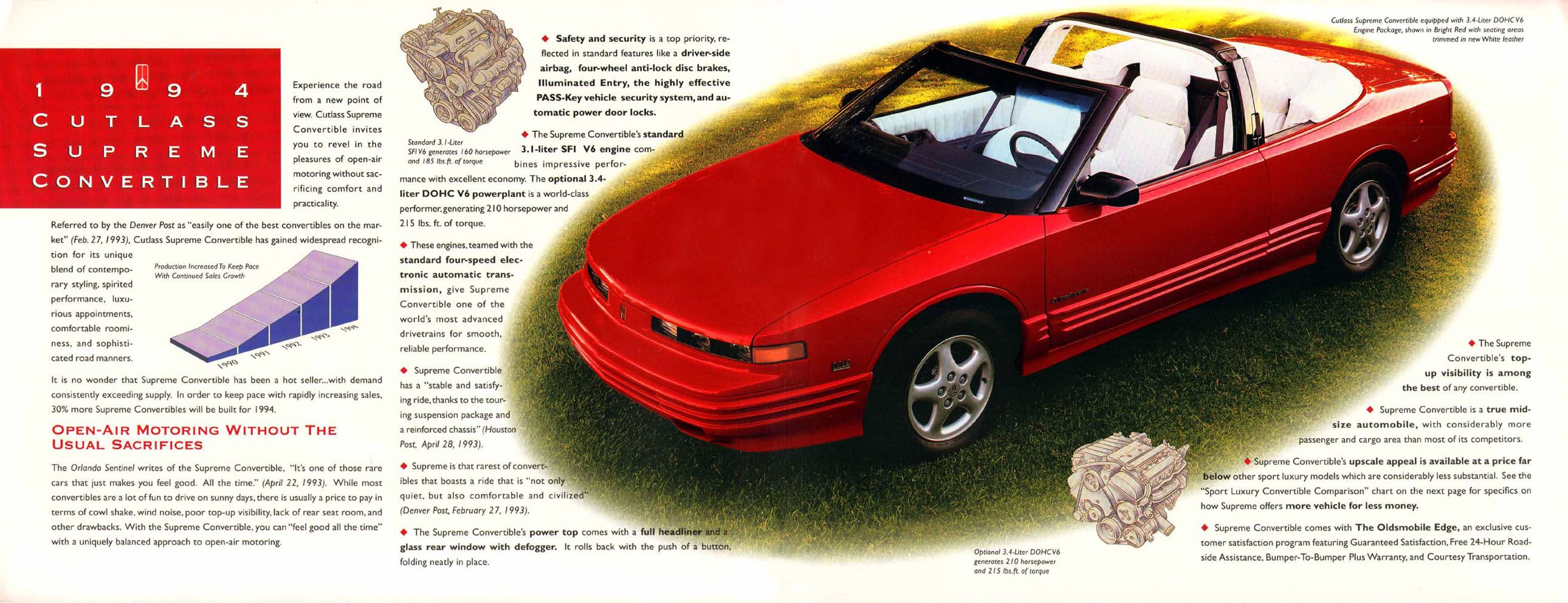 1994 Oldsmobile Cutlass Ciera Sales Brochure 