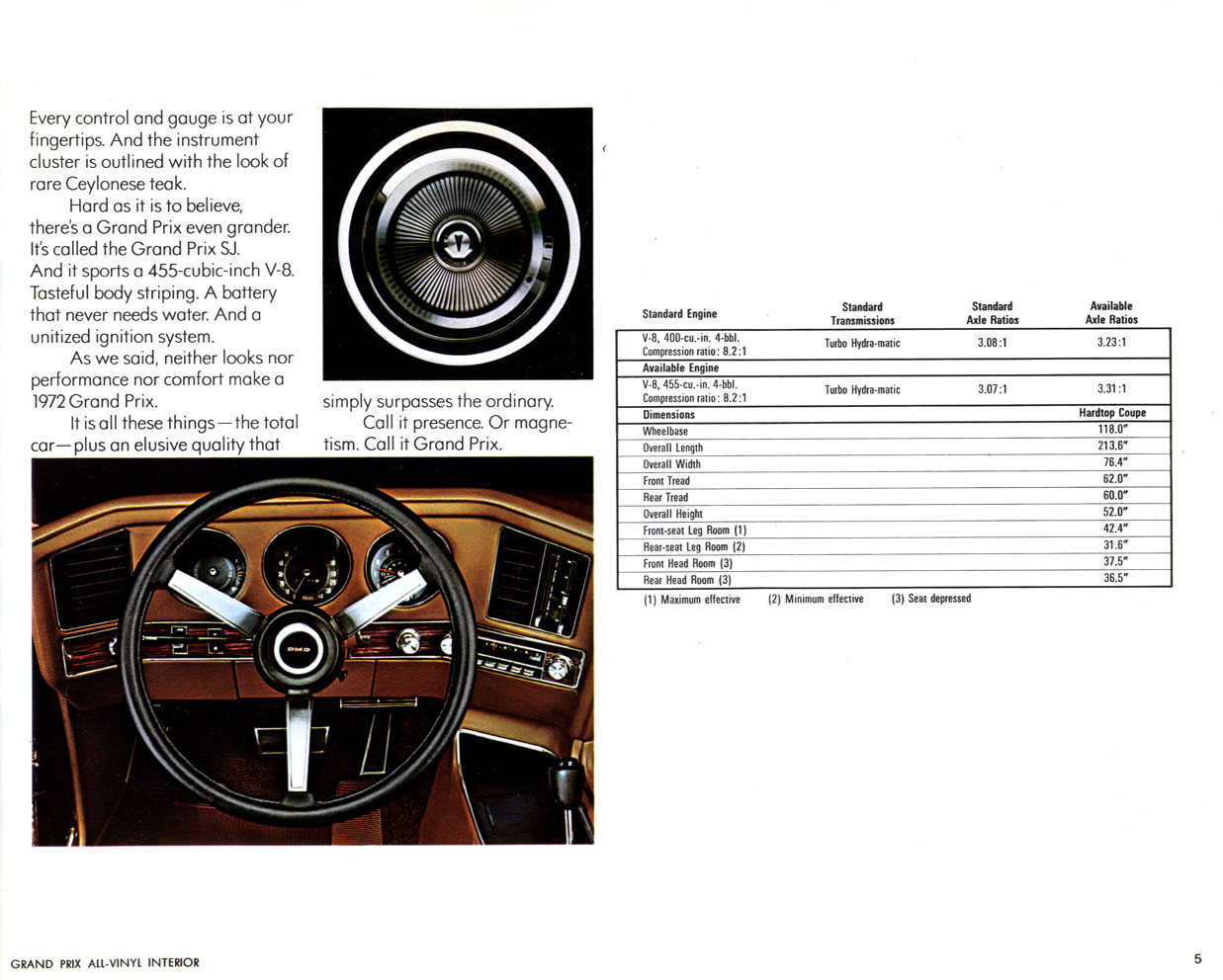 2006 Pontiac Grand Prix GT Sedan For Sale | KITCHENER ON