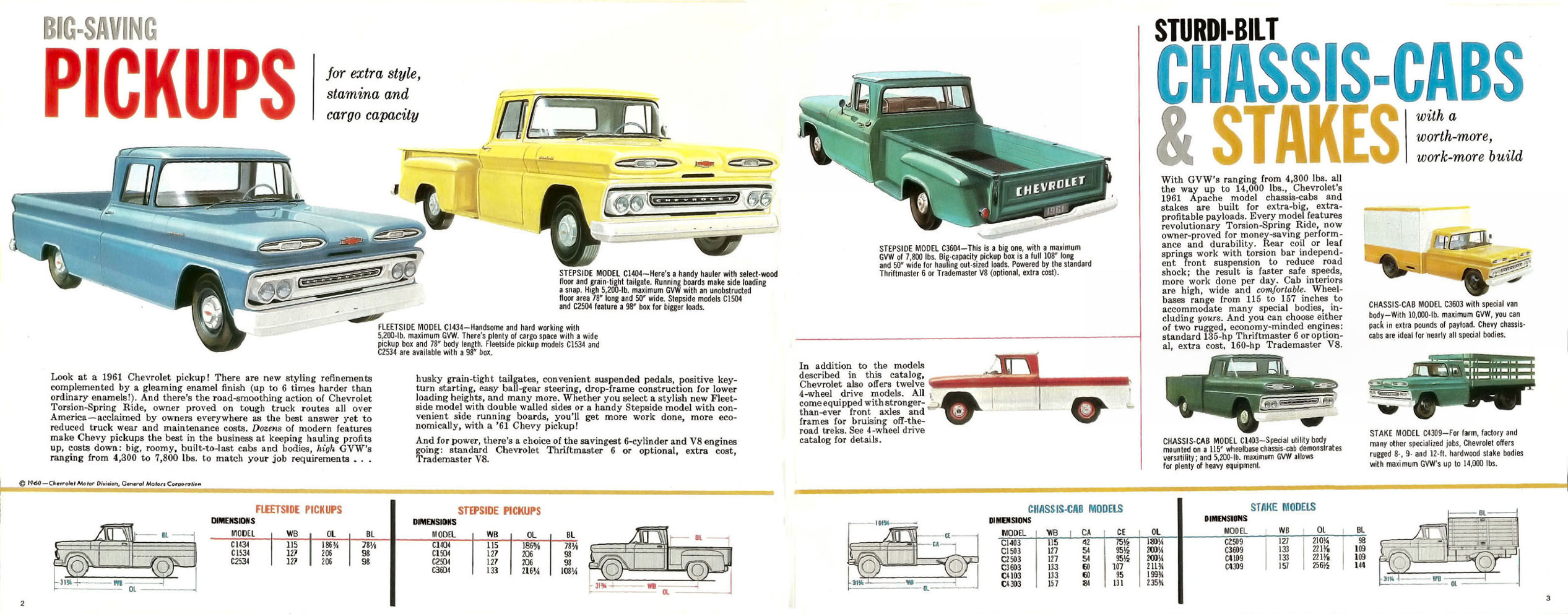 Пикап читать. Chevrolet Pickup 1961. Пикап чертеж. Пикап продажи книга. Chevy Stepside Pickup 1965 7210 салон.