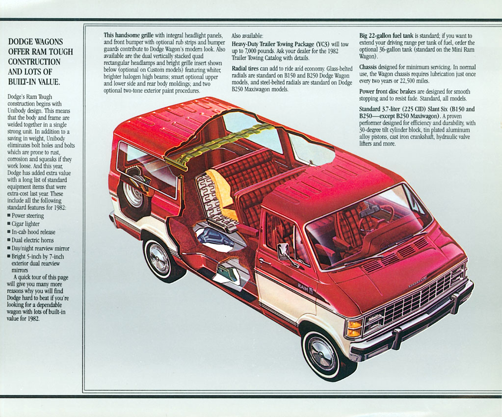 Ram размеры. Dodge Ram 1982. Додж рам 1982. 1982 Dodge Brochure. Dodge Ram Размеры грузового отсека.